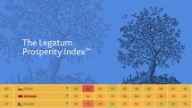 Legatum-ի ինդեքսում Հայաստանն առաջ է անցել հետխորհրդային բոլոր պետություններից. Փաշինյան