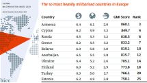 Armenia named Europe’s most heavily militarized country: BICC report