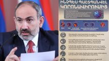 Никол Пашинян: Тьфу-тьфу-тьфу, в Армении не зафиксировано ни одного случая заражения коронавирусом
