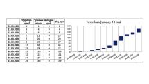 Armenia confirms 160 coronavirus cases as of March 21