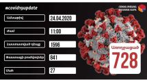 Coronavirus update: Armenia reports 73 new cases, three more deaths on April 24