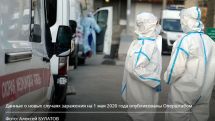 За сутки в России зафиксировали 7933 новых случая заражения коронавирусом