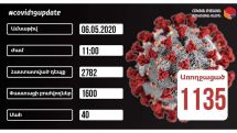 06.05.2020. За сутки в Армении подтверждено 163 новых случая коронавируса