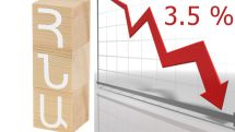 ՎԶԵԲ. Հայաստանի ՀՆԱ-ն կնվազի 3,5 տոկոսով կորոնավիրուսային համաճարակի պատճառով
