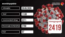 20.05.2020. За сутки в Армении подтверждено 230 новых случаев коронавируса