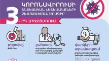 3-րդ միջոցառման հայտերի ընդունման վերջնաժամկետը հունիսի 30-ն է