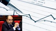 Эдмон Марукян не верит обнародованным Статистическим комитетом Армении данным