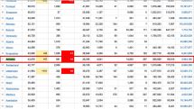 01.09.2020. 97 նոր վարակակիր ու մահվան երկու դեպք