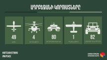 Արծրուն Հովհաննիսյան. Մեր հրետանավորները վիրտուոզ են