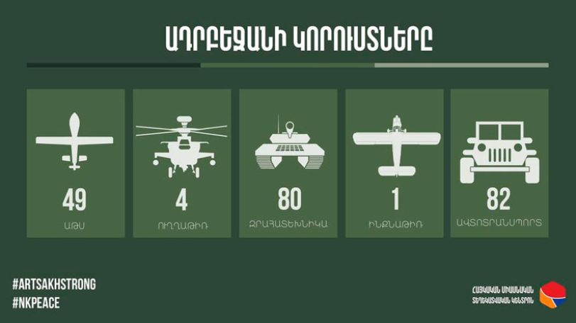 Арцрун Ованнисян: Наши артиллеристы – виртуозы