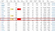 18.01.2021. Կորոնավիրուսի 90 նոր դեպք է գրանցվել, ևս 6 մարդ մահացել է