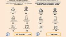 Под контролем Азербайджана осталось не менее 1456 знаменательных недвижимых памятников в основном армянской истории и культуры