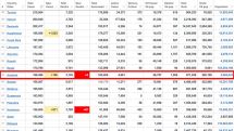 10.02.2021. Կորոնավիրուսի 196 նոր դեպք է գրանցվել, ևս 6 մարդ մահացել է