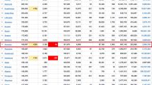 17.02.2021. Կորոնավիրուսի 206 նոր դեպք է գրանցվել, ևս 6 մարդ մահացել է
