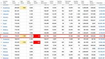 19.02.2021. Կորոնավիրուսի 191 նոր դեպք է գրանցվել, ևս 5 մարդ մահացել է