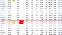 20.02.2021. Կորոնավիրուսի 223 նոր դեպք է գրանցվել, ևս 3 մարդ մահացել է