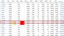 24.02.2021. Կորոնավիրուսի 273 նոր դեպք է գրանցվել, ևս 6  մարդ մահացել է