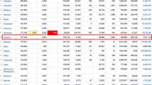 13.03.2021. 795 նոր վարակակիր, 11 մահվան դեպք