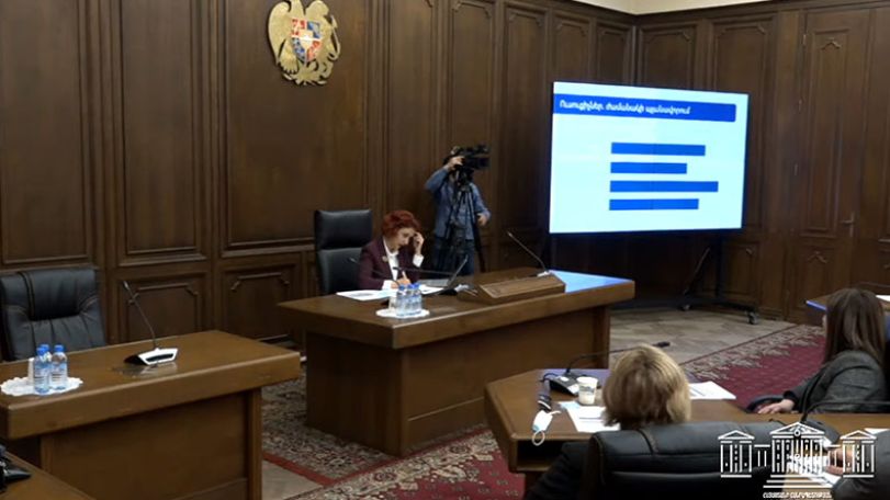 Ինչ հոգեբանական խնդիրներ է առաջացրել հեռավար կրթությունը ուսուցիչների մոտ