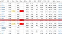 08.04.2021. Կորոնավիրուսի 1231 նոր դեպք է գրանցվել, 32 մարդ մահացել է