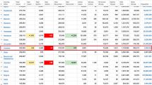 16.06.2021. Կորոնավիրուսի 99 նոր դեպք է գրանցվել, 1 մարդ մահացել է