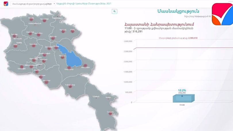Ինչպե՞ս են քվեարկում խոշոր քաղաքներում