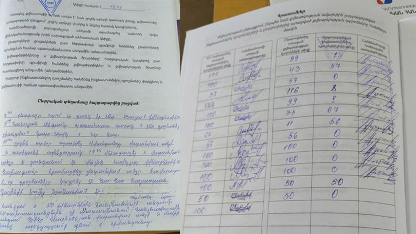 «Պատիվ ունեմ» դաշինքն ու ՀԱԿ-ն ահազանգում են՝ շրջիկ քվեարկության համար նախատեսված փաթեթից բացակայել են 1-8 համարի քվեաթերթիկները