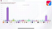 Preliminary results: Civil Contract wins 53.92% of the vote in snap elections