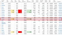30.06.2021. Կորոնավիրուսի 128 նոր դեպք է գրանցվել
