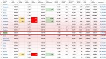 01.07.2021. Կորոնավիրուսի 126 նոր դեպք է գրանցվել, մահացել է 4 մարդ