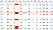 04.08.2021. Կորոնավիրուսի 280 նոր դեպք, 4 մահ