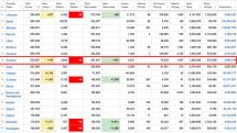 Armenia adds 234 new Covid-19 cases on August 9