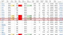 09.09.2021. Կորոնավիրուսի 587 նոր դեպք է գրանցվել, 16 հիվանդ մահացել է