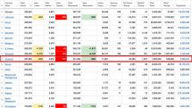 10.09.2021. Հայաստանում գրանցվել է կորոնավիրուսով վարակման 669 դեպք, 11 հիվանդ մահացել է