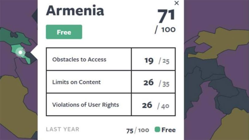 Freedom House: Internet freedom in Armenia significantly declined as a result of restrictions on the free flow of information