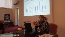 More men than women die from Covid-19 in Armenia, specialist says