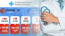 Քաղաքացին առողջապահության նախարարությանը՝ Դուք ֆաշիստ էլ չեք, դուք վերածվել եք կատարյալ սատանիստների