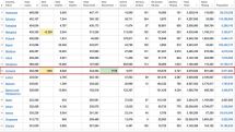 24.01.2022. Կորոնավիրուսի 688 նոր դեպք է գրանցվել