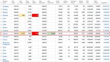 04.02.2022. Կորոնավիրուսի 4192 նոր դեպք է գրանցվել, մահացել է 12 քաղաքացի