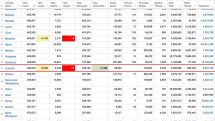 Armenia reports 2,486 fresh Covid cases on Feb. 8