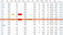 15.02.2022. Կորոնավիրուսի 1307 նոր դեպք է գրանցվել, մահացել է 16 քաղաքացի