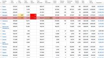 24.02.2022. Կորոնավիրուսի 764 նոր դեպք է գրանցվել, մահացել է 17 քաղաքացի
