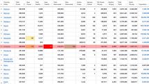 09.04.2022. В Армении подтверждено 19 новых случаев COVID-19, скончались 2 человека