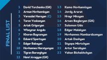 Armenian team's lineup for Nations League clash against Scotland revealed