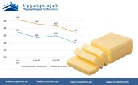 Դոլարի փոխարժեքի տատանումն ազդել է  կարագի մանրածախ իրացման գների վրա․ ՄՊՀ-ի ուսումնասիրությունը