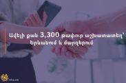 ԱՍՀ նախարարություն. Երևանում և մարզերում առկա է 3.300 թափուր աշխատատեղ