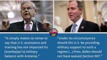 Congressmen alarmed that Biden again approves U.S. military aid to Azerbaijan