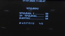 Ինչ գցեց ՀՀԿ-ն Փաշինյանի գրպանը