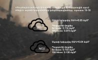 Սուրմալուի պայթյունի հետևանքները մթնոլորտային օդում
