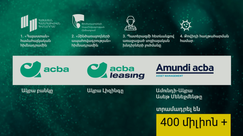 Ակբա բանկ. Ներդրումներ տնտեսության բոլոր ոլորտներում. տրամադրվել է ավելի քան 173 միլիարդ 350 միլիոն դրամ